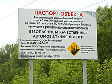 Первый этап реконструкции дороги от улицы 40 лет Октября до Терновки завершен досрочно