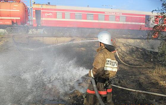 Пожарные поезда Приволжской железной дороги 14 раз тушили природные пожары летом 2020 года
